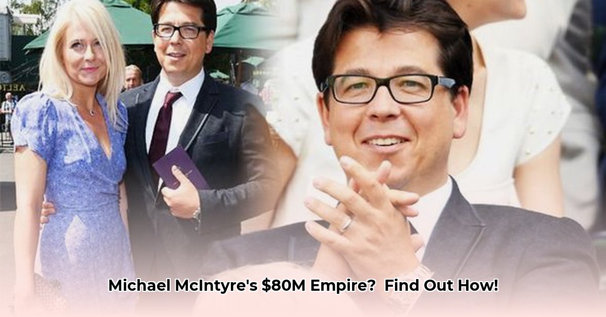 net-worth-michael-mcintyre